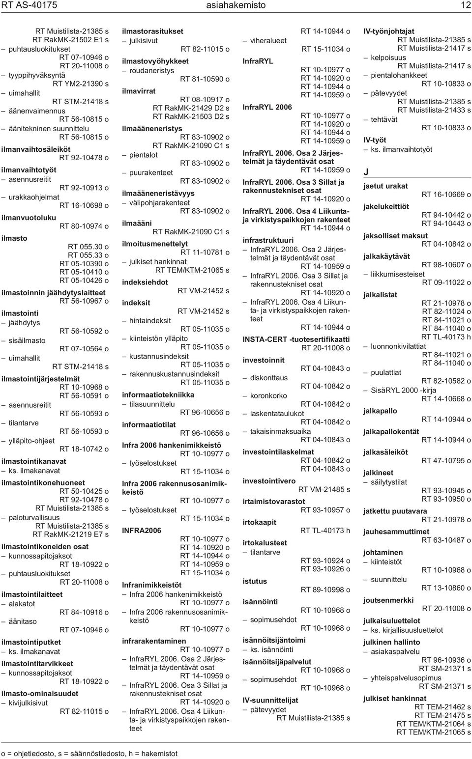 33 o RT 05-10390 o RT 05-10410 o RT 05-10426 o ilmastoinnin jäähdytyslaitteet RT 56-10967 o ilmastointi jäähdytys RT 56-10592 o sisäilmasto RT 07-10564 o uimahallit RT STM-21418 s