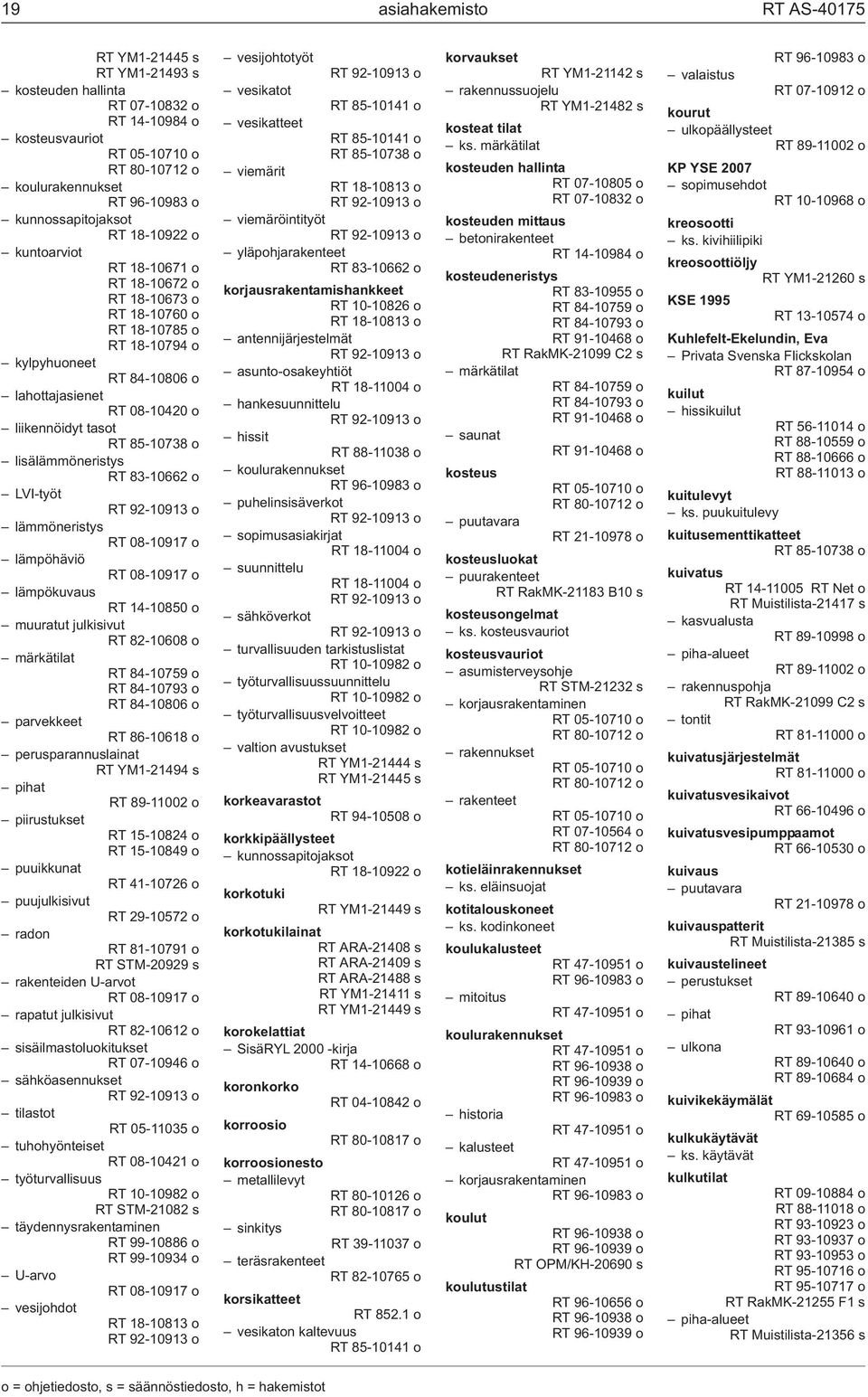 83-10662 o LVI-työt RT 92-10913 o lämmöneristys RT 08-10917 o lämpöhäviö RT 08-10917 o lämpökuvaus RT 14-10850 o muuratut julkisivut RT 82-10608 o märkätilat RT 84-10759 o RT 84-10793 o RT 84-10806 o