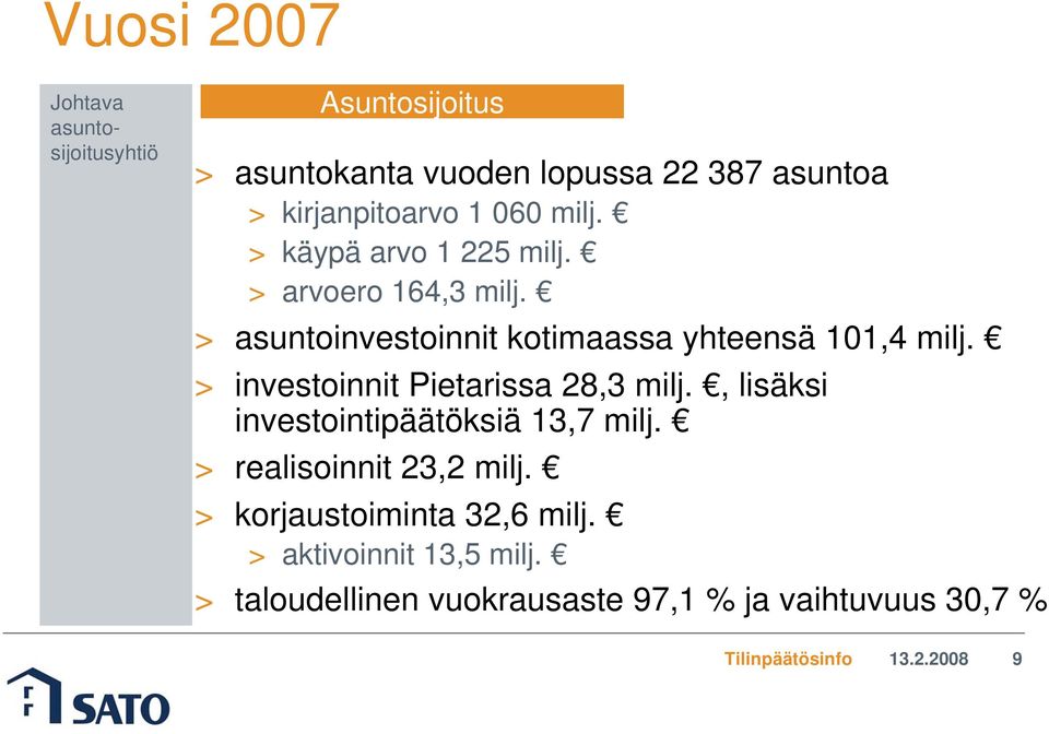 > asuntoinvestoinnit kotimaassa yhteensä 101,4 milj. > investoinnit Pietarissa 28,3 milj.