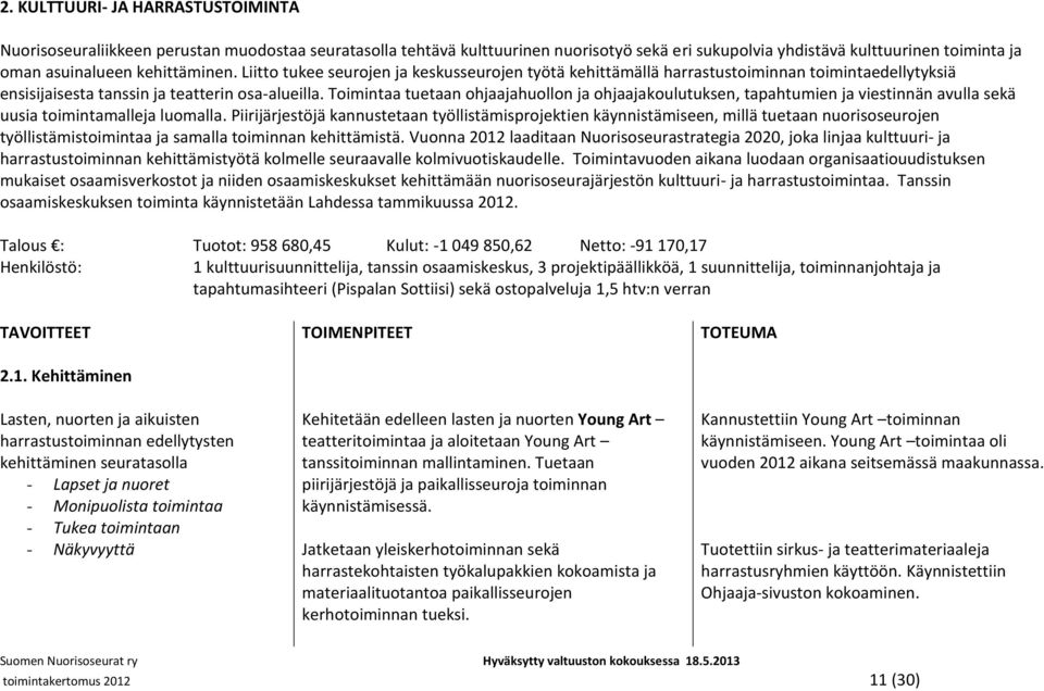 Toimintaa tuetaan ohjaajahuollon ja ohjaajakoulutuksen, tapahtumien ja viestinnän avulla sekä uusia toimintamalleja luomalla.