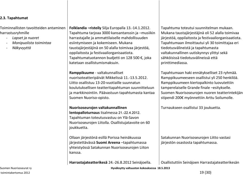 Mukana taustajärjestäjinä on 50 alalla toimivaa järjestöä, oppilaitosta ja festivaaliorganisaatiota. Tapahtumatuotannon budjetti on 128 katetaan osallistumismaksuin.