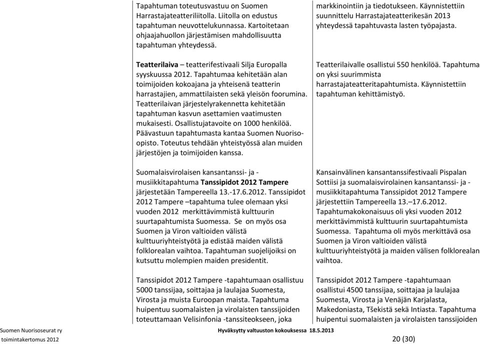 Teatterilaivan järjestelyrakennetta kehitetään tapahtuman kasvun asettamien vaatimusten mukaisesti. Osallistujatavoite on 1000 henkilöä. Päävastuun tapahtumasta kantaa Suomen Nuorisoopisto.