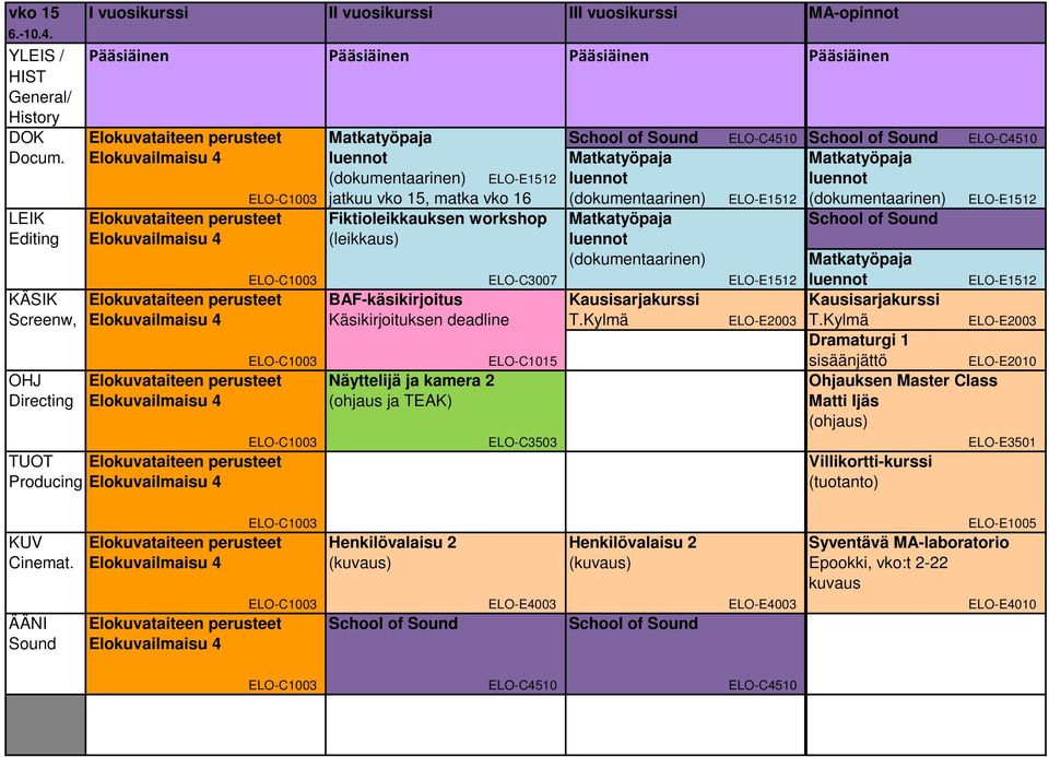 Elokuvailmaisu 4 luennot Matkatyöpaja Matkatyöpaja (dokumentaarinen) ELO-E1512 luennot luennot ELO-C1003 jatkuu vko 15, matka vko 16 (dokumentaarinen) ELO-E1512 (dokumentaarinen) ELO-E1512 LEIK