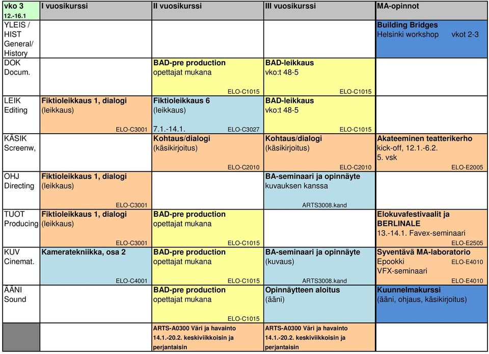 1.-6.2. 5. vsk ELO-C2010 ELO-C2010 ELO-E2005 OHJ Fiktioleikkaus 1, dialogi BA-seminaari ja opinnäyte Directing (leikkaus) kuvauksen kanssa ELO-C3001 ARTS3008.