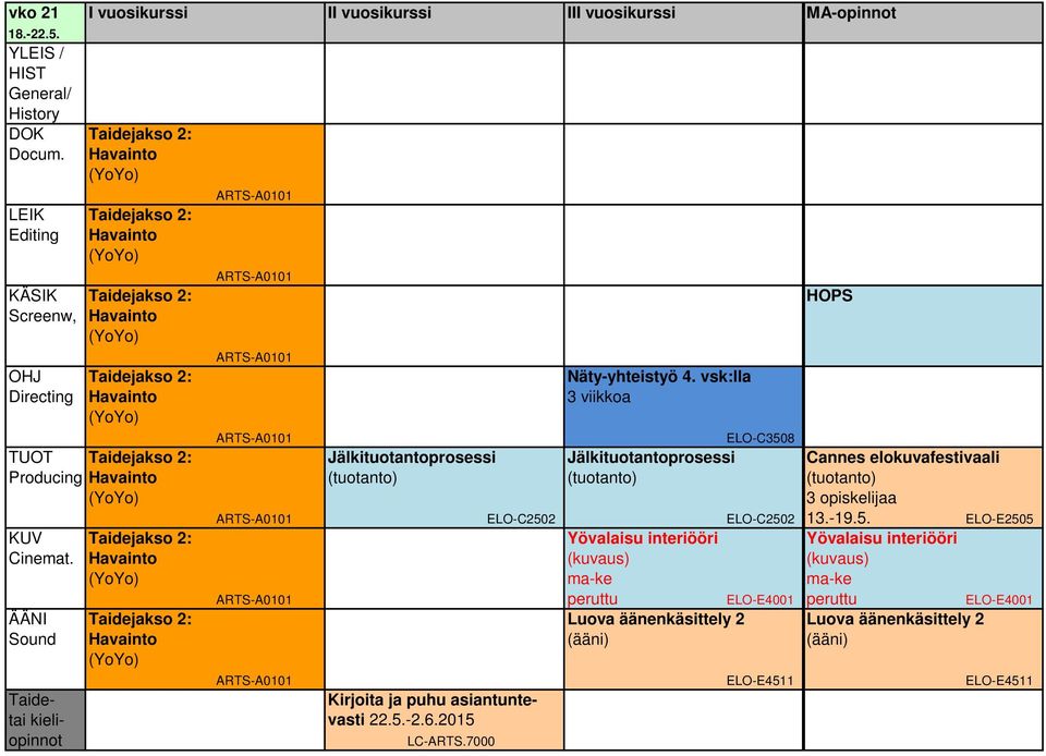 vsk:lla Directing Havainto 3 viikkoa ELO-C3508 TUOT Taidejakso 2: Jälkituotantoprosessi Jälkituotantoprosessi Cannes elokuvafestivaali Producing Havainto (tuotanto) (tuotanto) (tuotanto) 3