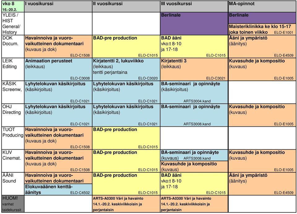 vaikutteinen dokumentaari vko:t 8-10 (äänitys) (kuvaus ja dok) ja 17-18 ELO-C1508 ELO-E4509 LEIK Animaation perusteet Kirjatentti 2, lukuviikko Kirjatentti 3 Kuvasuhde ja kompositio Editing
