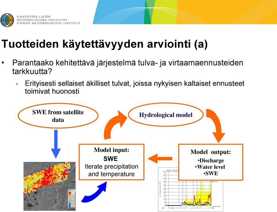 - Erityisesti sellaiset äkilliset tulvat, joissa nykyisen kaltaiset ennusteet toimivat