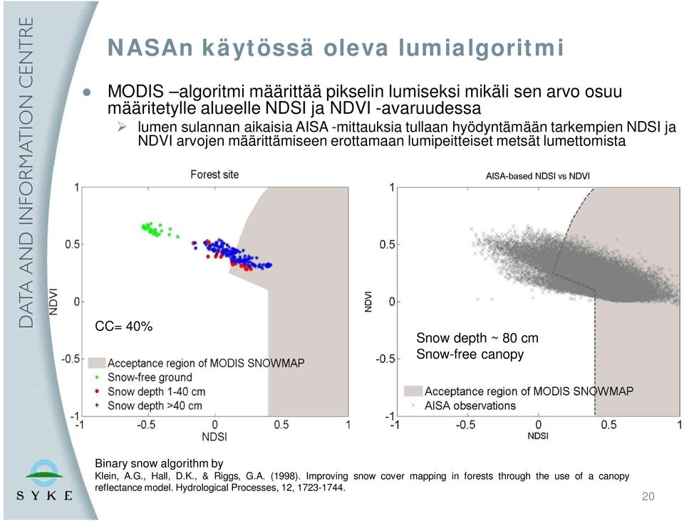 lumipeitteiset metsät lumettomista CC= 40% Snow depth ~ 80 cm Snow-free canopy Binary snow algorithm by Klein, A.G., Hall, D.K., & Riggs, G.