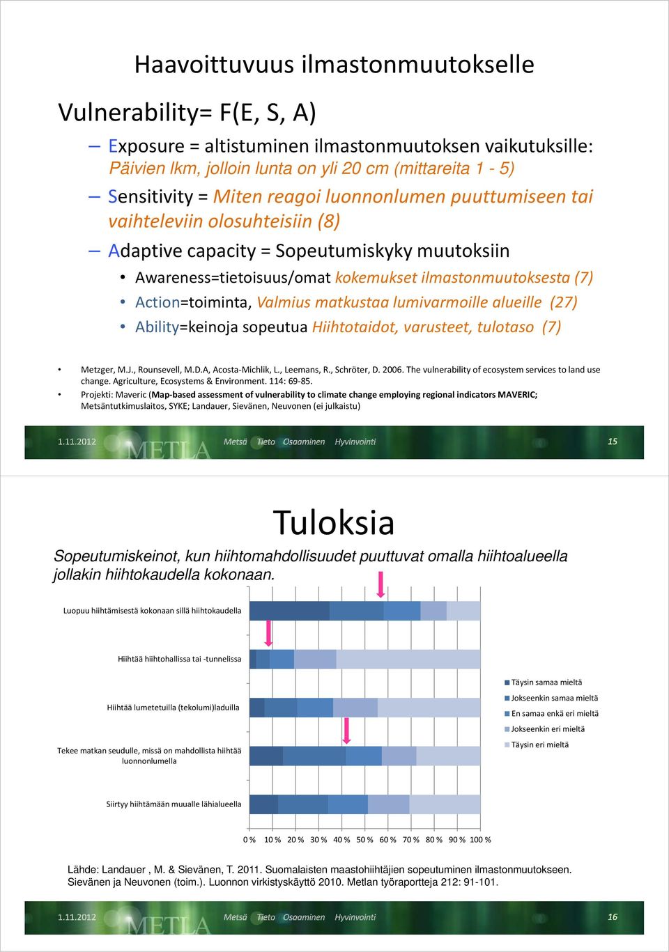 matkustaa lumivarmoille alueille (27) Ability=keinoja sopeutua Hiihtotaidot, varusteet, tulotaso (7) Metzger, M.J., Rounsevell, M.D.A, Acosta Michlik, L., Leemans, R., Schröter, D. 2006.