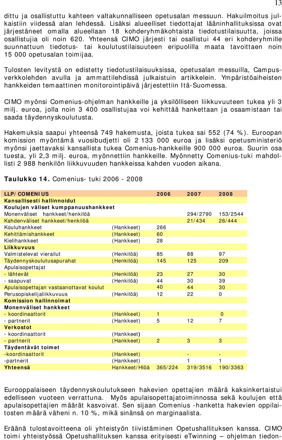 Yhteensä CIMO järjesti tai osallistui 44 eri kohderyhmille suunnattuun tiedotus- tai koulutustilaisuuteen eripuolilla maata tavoittaen noin 15 000 opetusalan toimijaa.