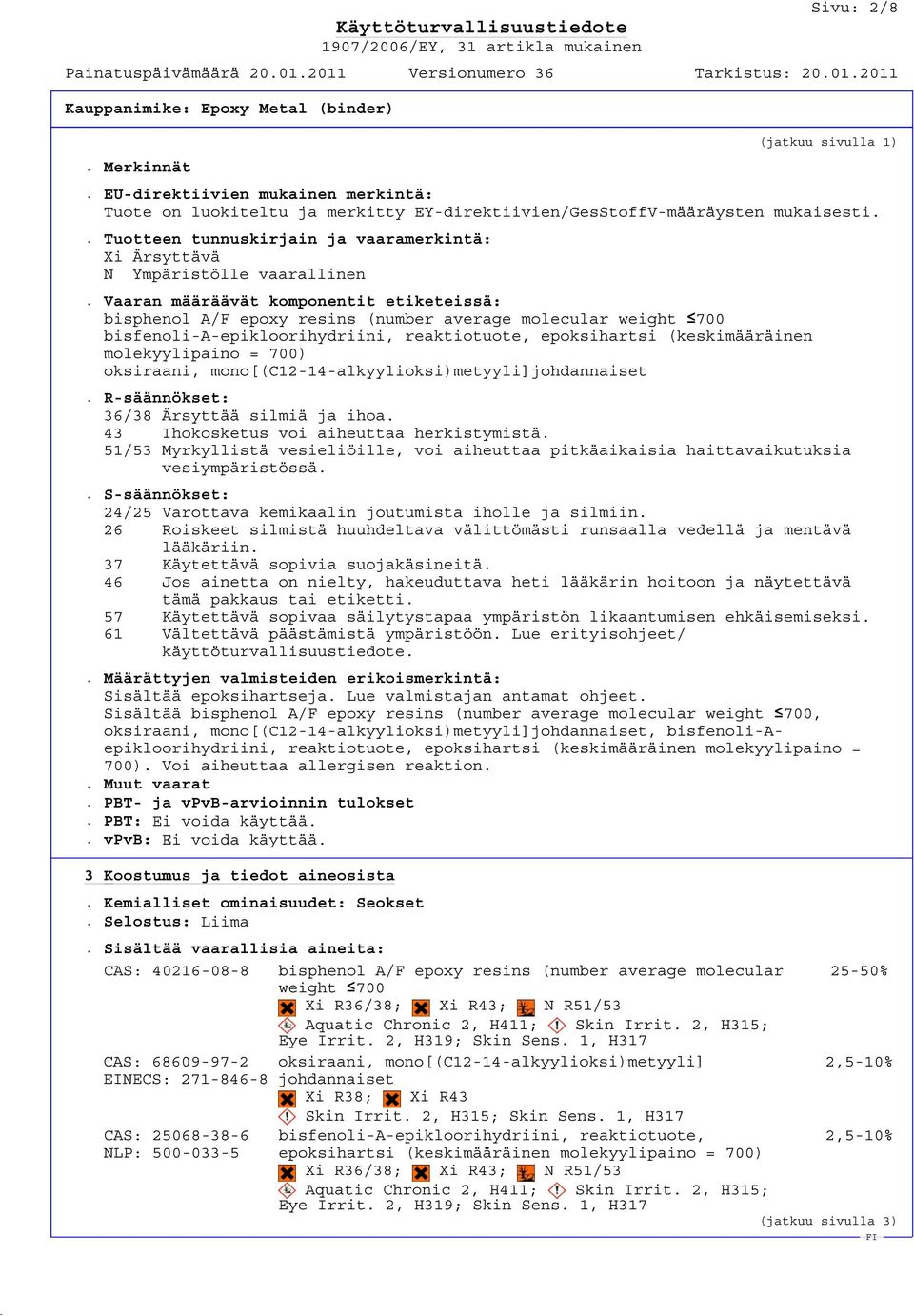 Vaaran määräävät komponentit etiketeissä: bisphenol A/F epoxy resins (number average molecular weight 700 bisfenoli-a-epikloorihydriini, reaktiotuote, epoksihartsi (keskimääräinen molekyylipaino =