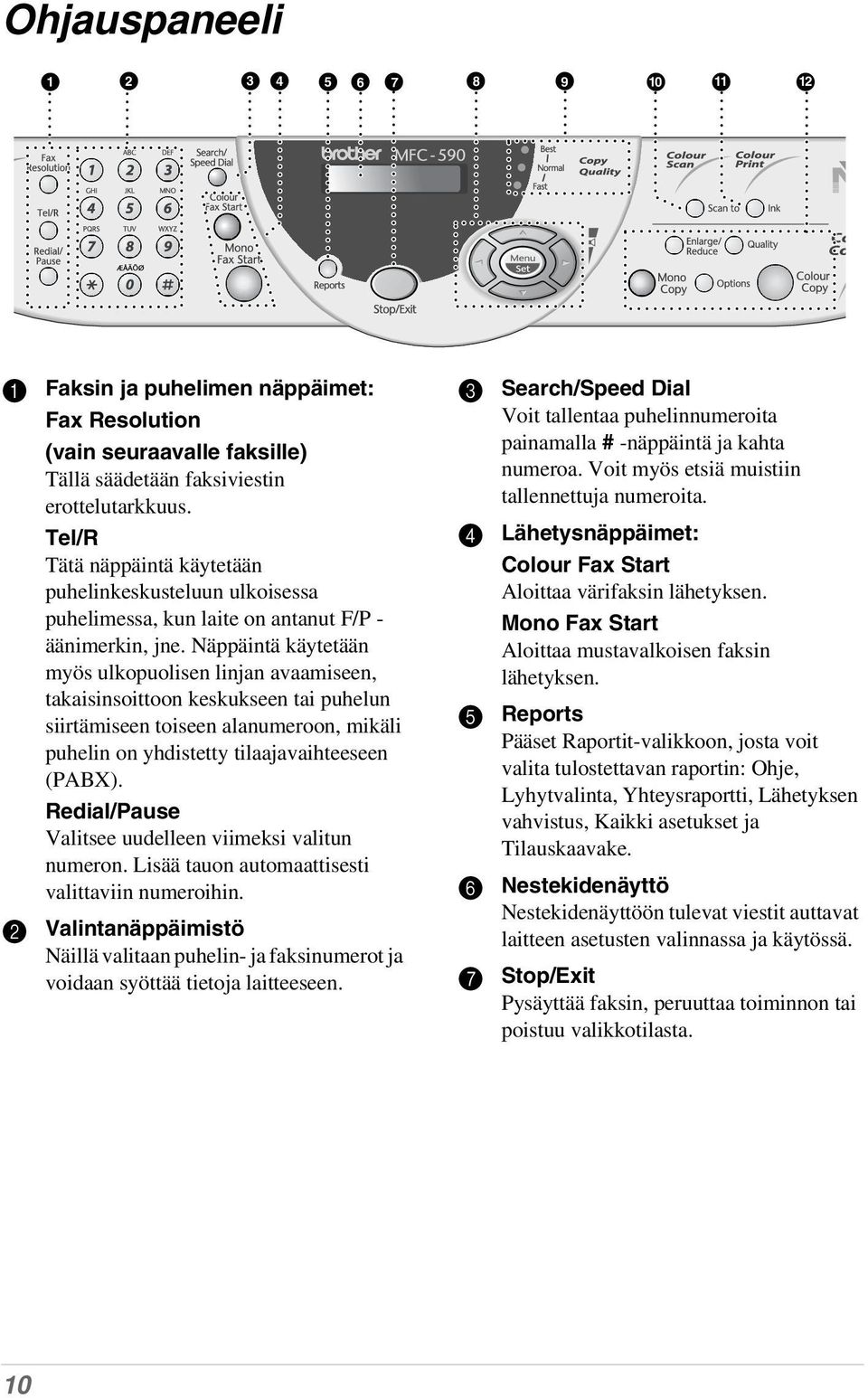 Näppäintä käytetään myös ulkopuolisen linjan avaamiseen, takaisinsoittoon keskukseen tai puhelun siirtämiseen toiseen alanumeroon, mikäli puhelin on yhdistetty tilaajavaihteeseen (PABX).