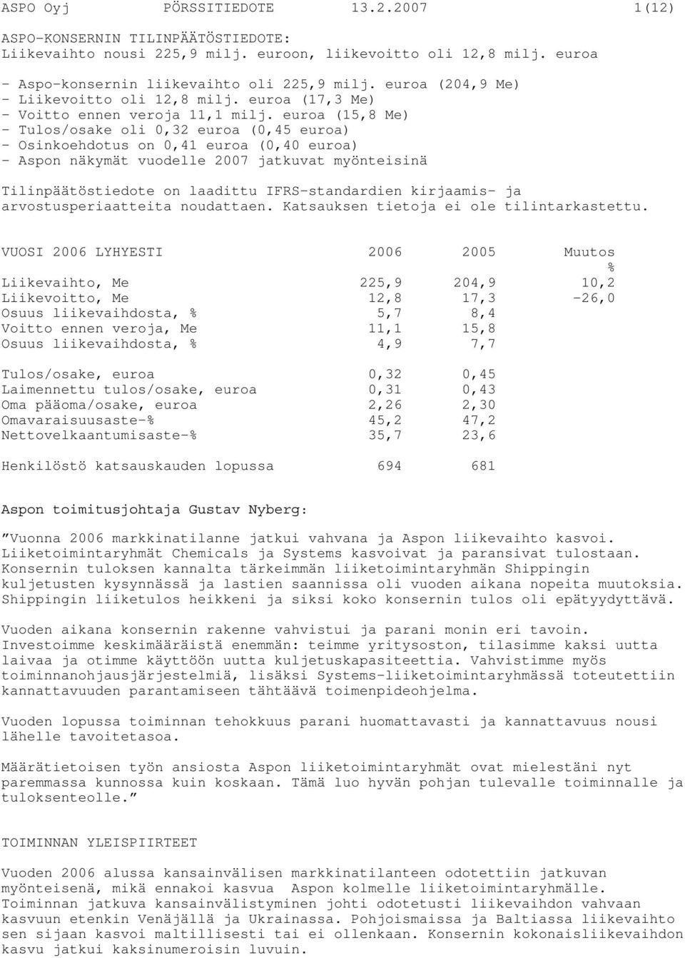 euroa (15,8 Me) - Tulos/osake oli 0,32 euroa (0,45 euroa) - Osinkoehdotus on 0,41 euroa (0,40 euroa) - Aspon näkymät vuodelle 2007 jatkuvat myönteisinä Tilinpäätöstiedote on laadittu IFRS-standardien