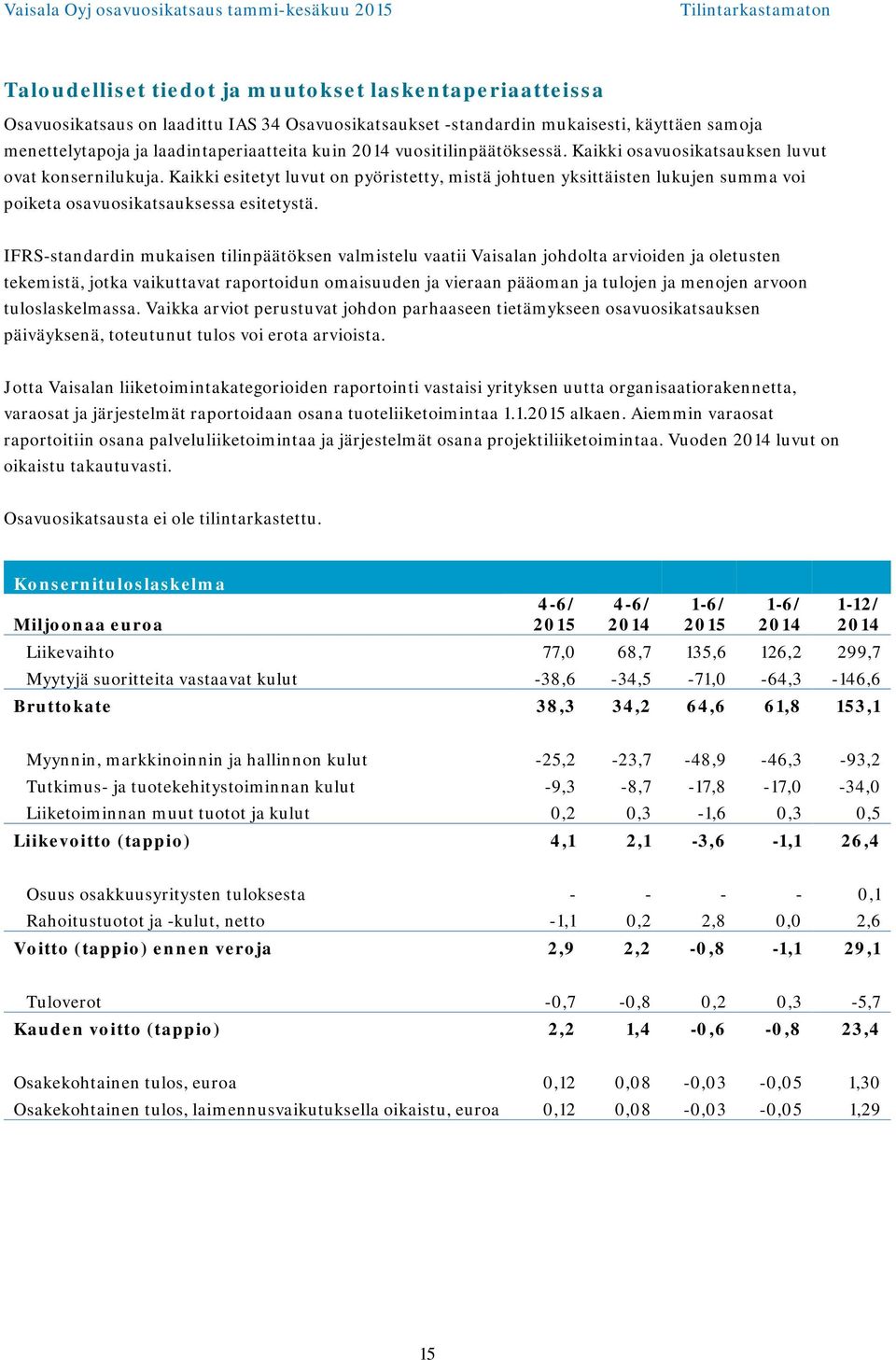 IFRS-standardin mukaisen tilinpäätöksen valmistelu vaatii Vaisalan johdolta arvioiden ja oletusten tekemistä, jotka vaikuttavat raportoidun omaisuuden ja vieraan pääoman ja tulojen ja menojen arvoon