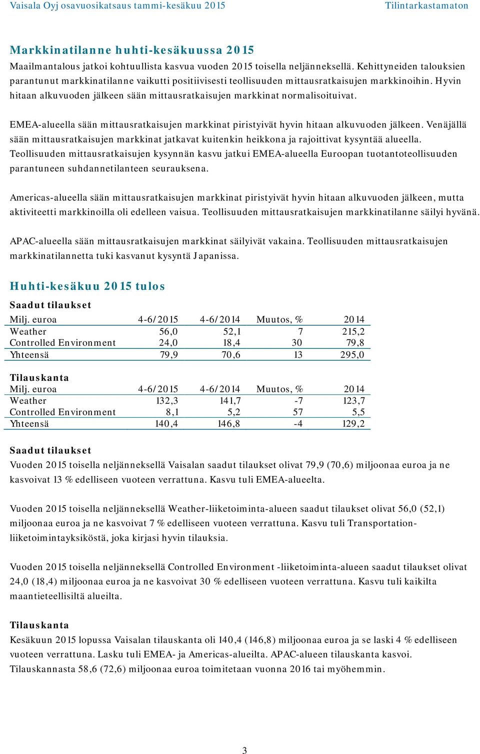 Hyvin hitaan alkuvuoden jälkeen sään mittausratkaisujen markkinat normalisoituivat. EMEA-alueella sään mittausratkaisujen markkinat piristyivät hyvin hitaan alkuvuoden jälkeen.