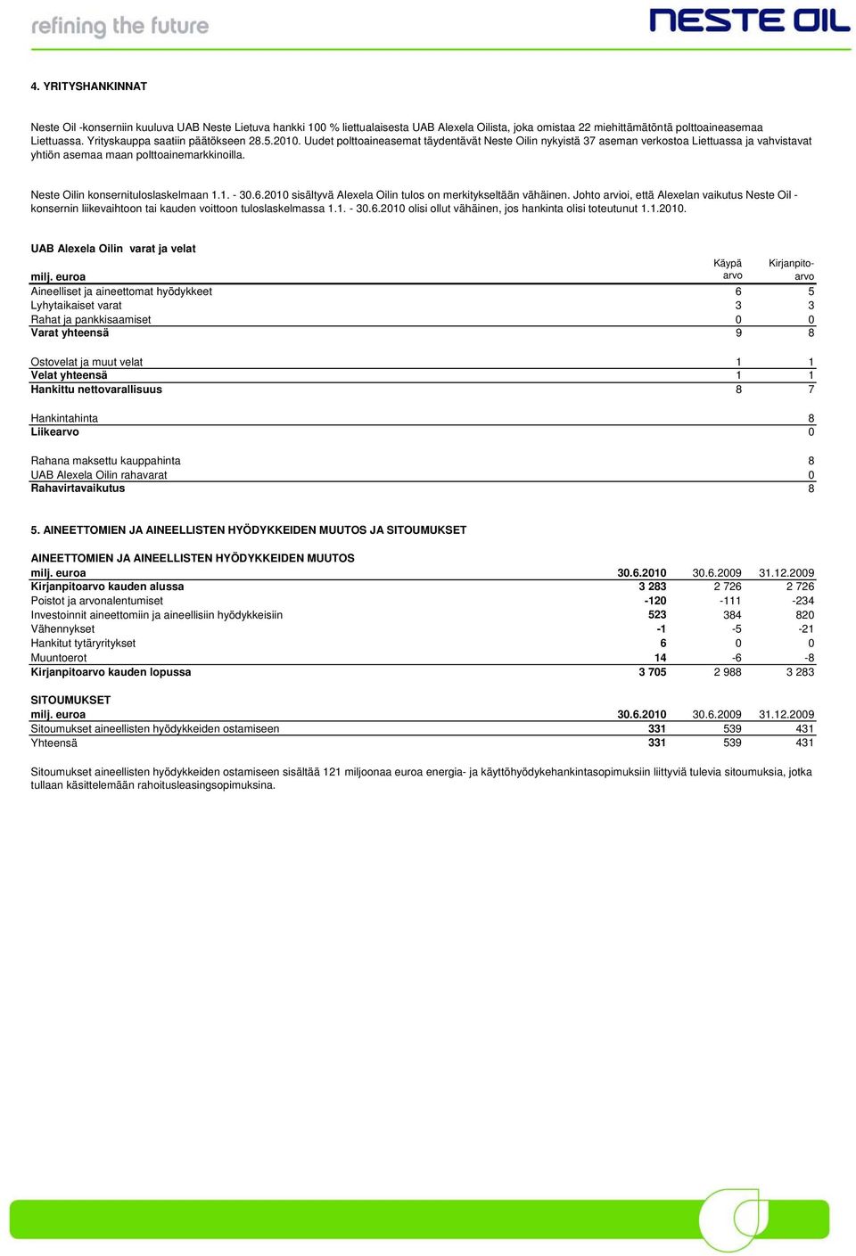 Neste Oilin konsernituloslaskelmaan 1.1. - 30.6.2010 sisältyvä Alexela Oilin tulos on merkitykseltään vähäinen.
