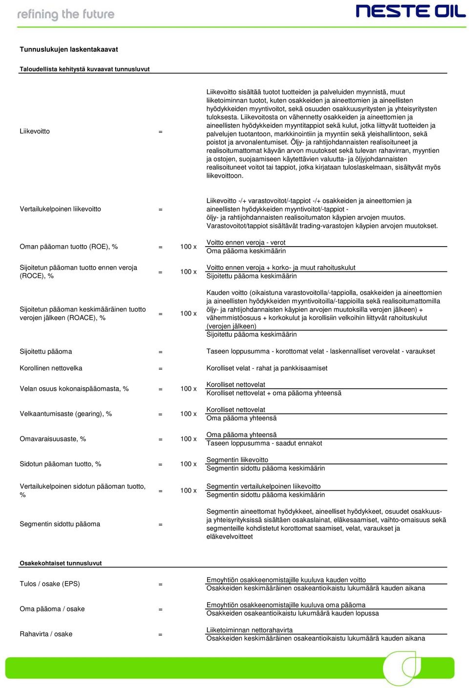 Liikevoitosta on vähennetty osakkeiden ja aineettomien ja aineellisten hyödykkeiden myyntitappiot sekä kulut, jotka liittyvät tuotteiden ja palvelujen tuotantoon, markkinointiin ja myyntiin sekä