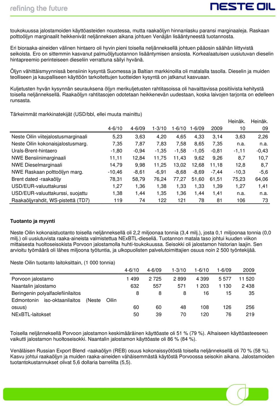 Eri bioraaka-aineiden välinen hintaero oli hyvin pieni toisella neljänneksellä johtuen pääosin säähän liittyvistä seikoista. Ero on sittemmin kasvanut palmuöljytuotannon lisääntymisen ansiosta.