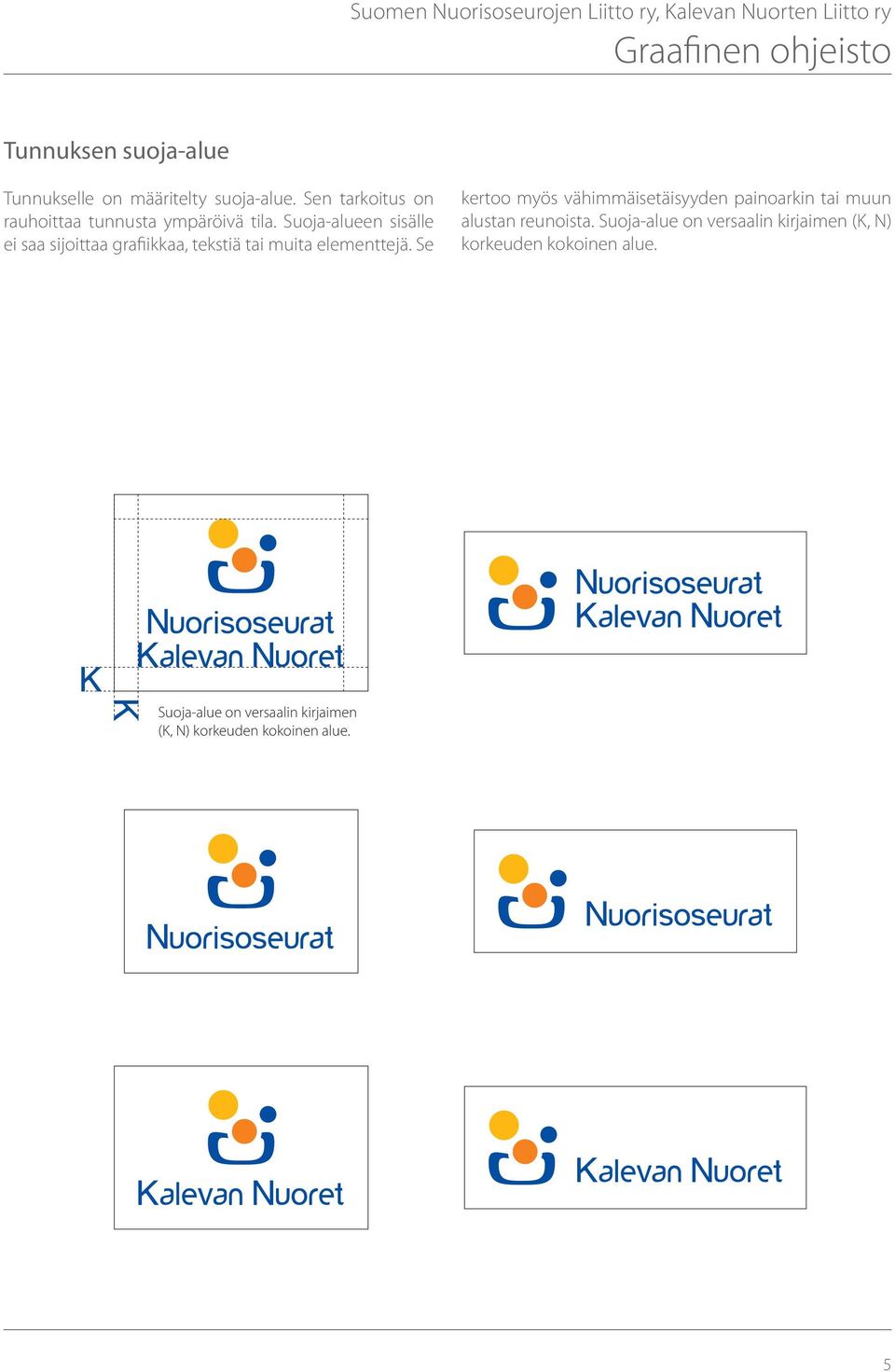 Suoja-alueen sisälle ei saa sijoittaa grafiikkaa, tekstiä tai muita elementtejä.