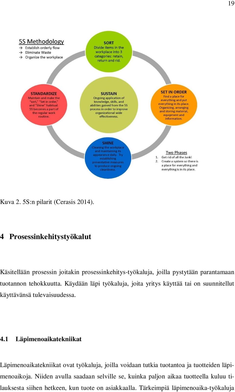 Käydään läpi työkaluja, joita yritys käyttää tai on suunnitellut käyttävänsä tulevaisuudessa. 4.