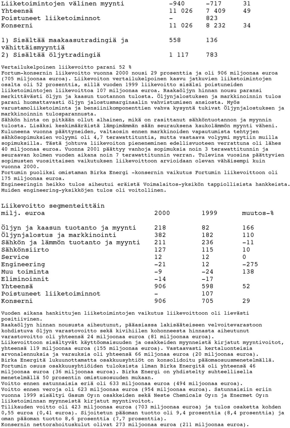 Liikevoiton vertailukelpoinen kasvu jatkuvien liiketoimintojen osalta oli 52 prosenttia, sillä vuoden 1999 liikevoitto sisälsi poistuneiden liiketoimintojen liikevoittoa 107 miljoonaa euroa.