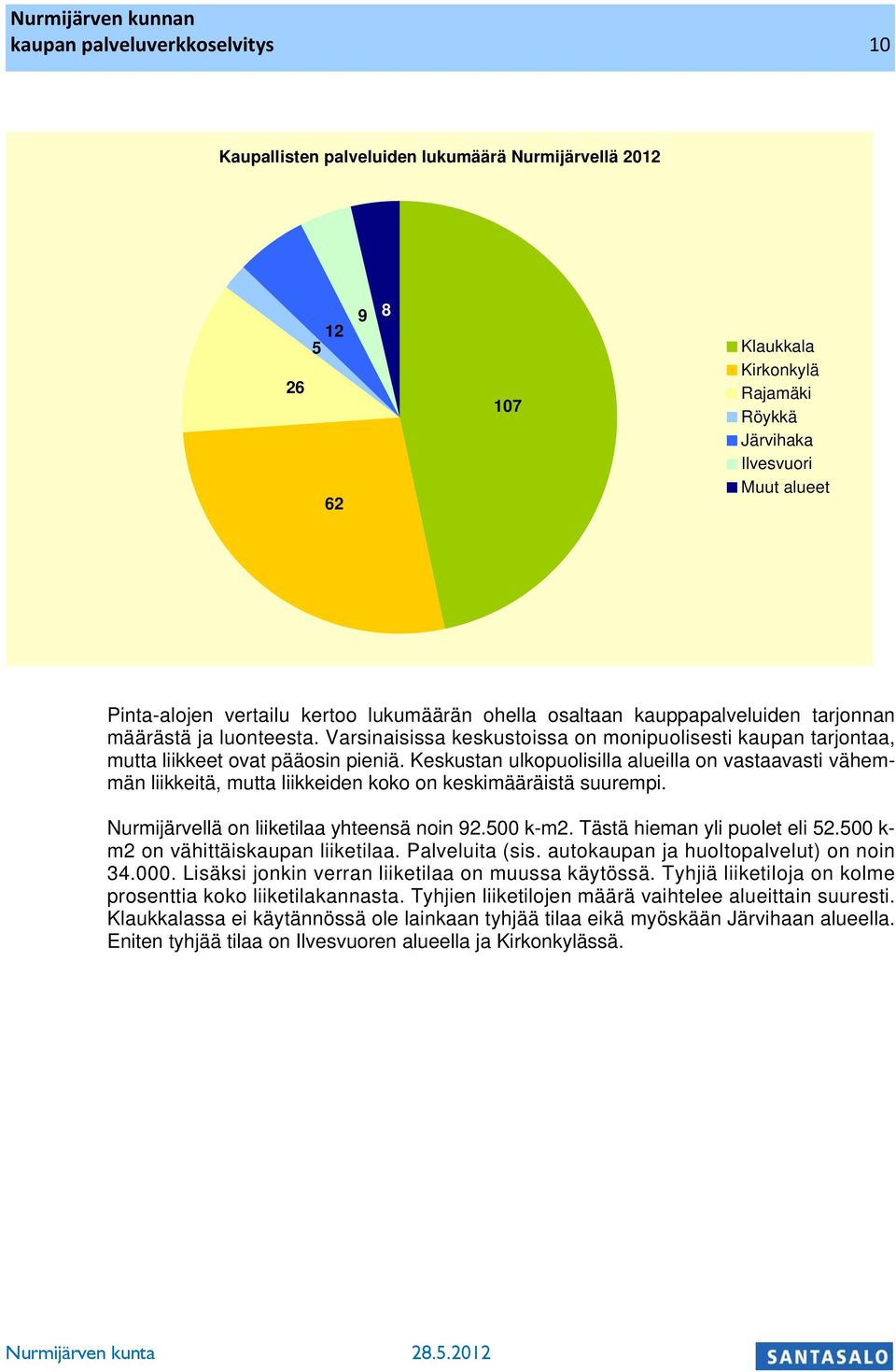 Kesustan ulopuolisilla alueilla on vastaavasti vähemmän liieitä, mutta liieiden oo on esimääräistä suurempi. Nurmijärvellä on liietilaa yhteensä noin 92.500 -m2. Tästä hieman yli puolet eli 52.