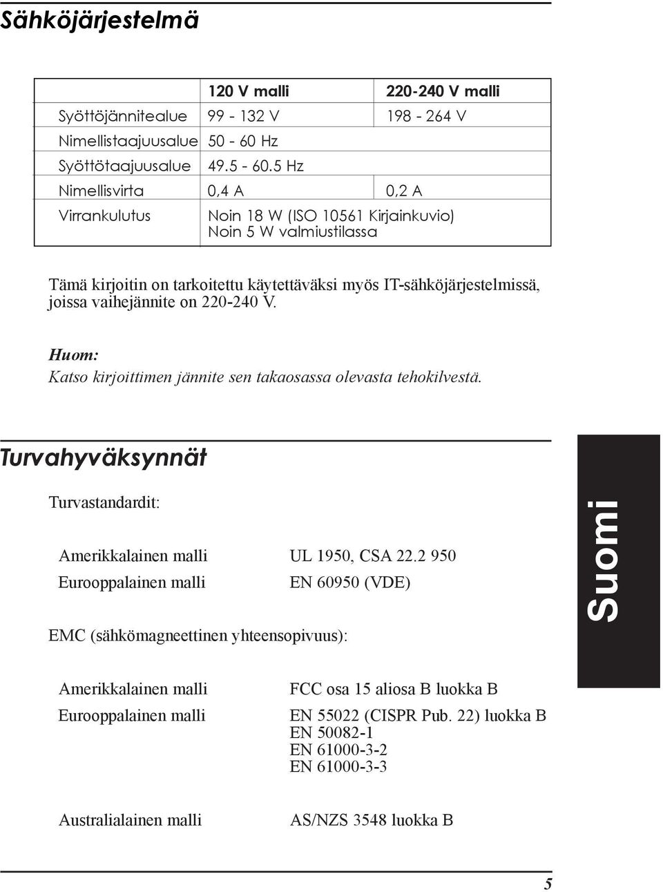 vaihejšnnite on 220-240 V. Huom: Katso kirjoittimen jšnnite sen takaosassa olevasta tehokilvestš. TurvahyvŠksynnŠt Turvastandardit: Amerikkalainen malli UL 1950, CSA 22.