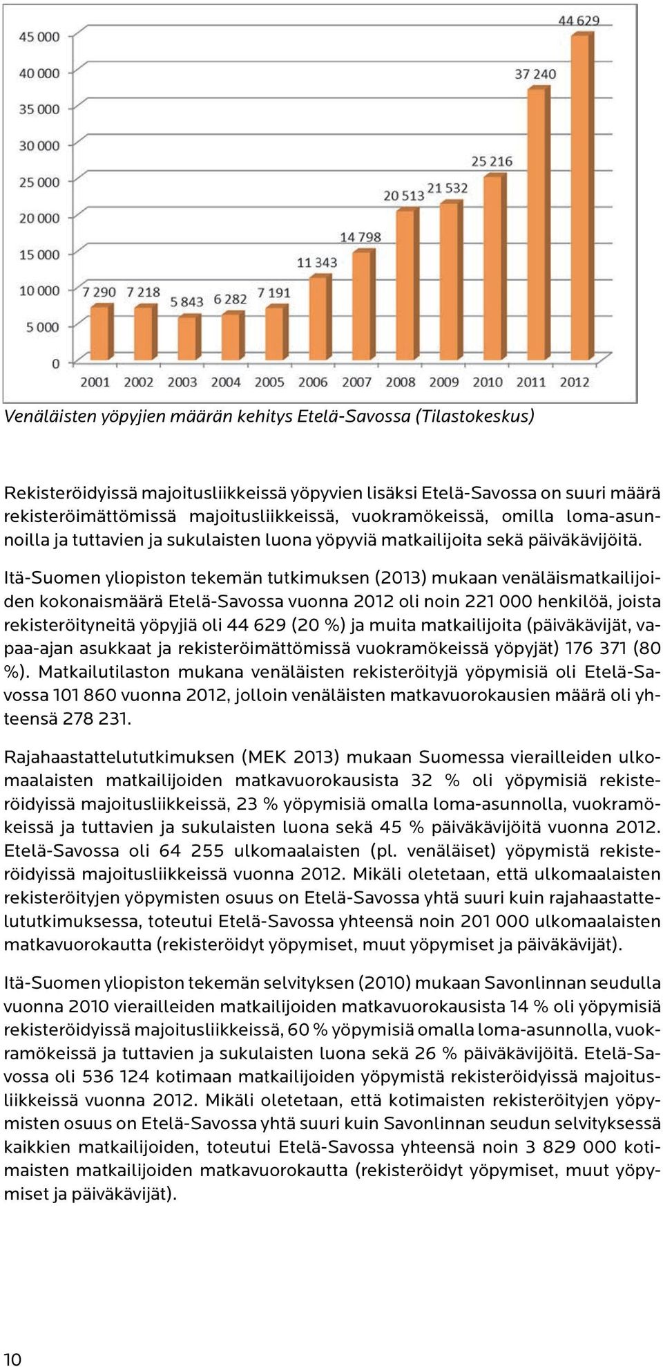 Itä-Suomen yliopiston tekemän tutkimuksen (2013) mukaan venäläismatkailijoiden kokonaismäärä Etelä-Savossa vuonna 2012 oli noin 221 000 henkilöä, joista rekisteröityneitä yöpyjiä oli 44 629 (20 %) ja
