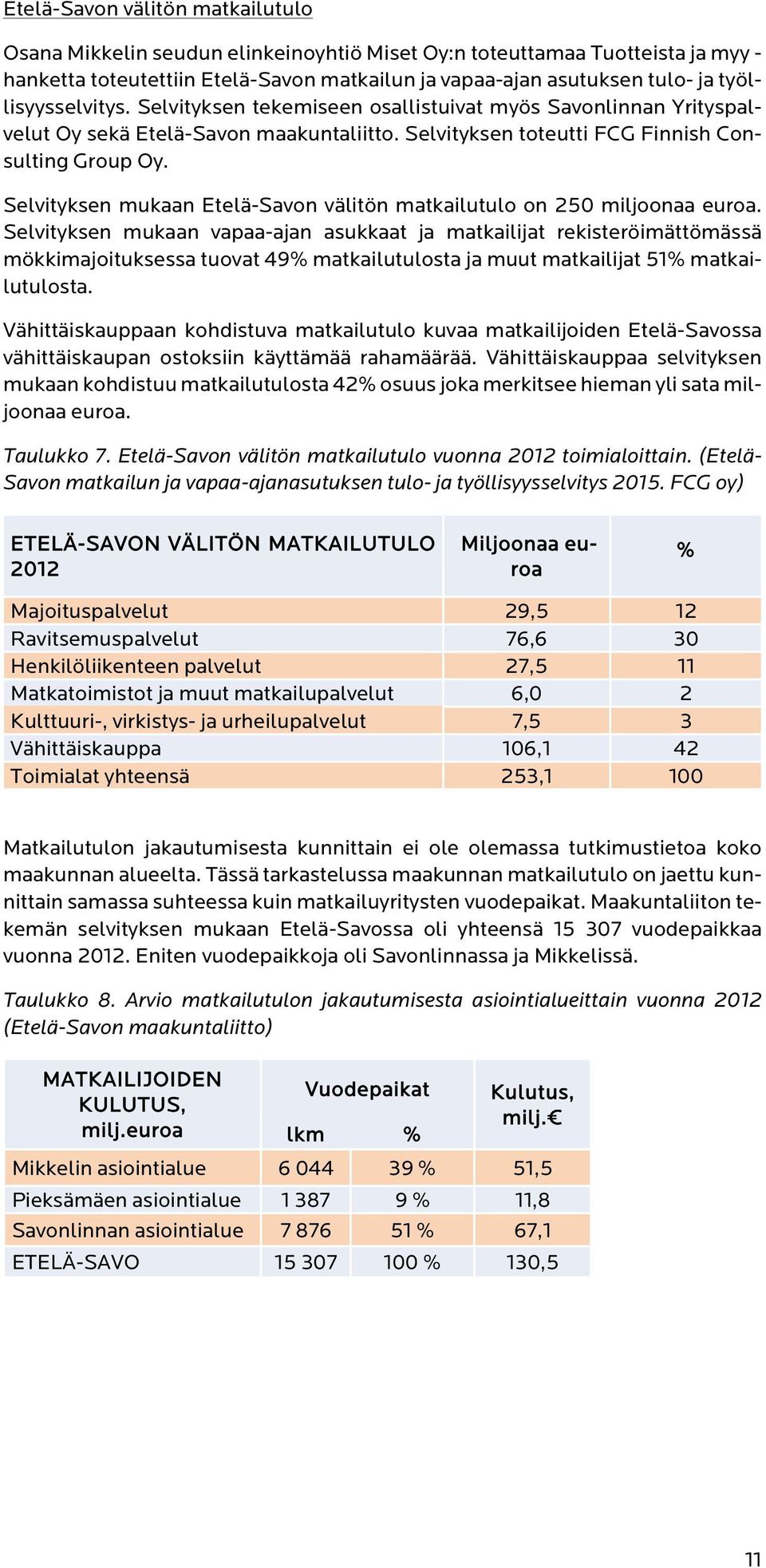 Selvityksen mukaan Etelä-Savon välitön matkailutulo on 250 miljoonaa euroa.