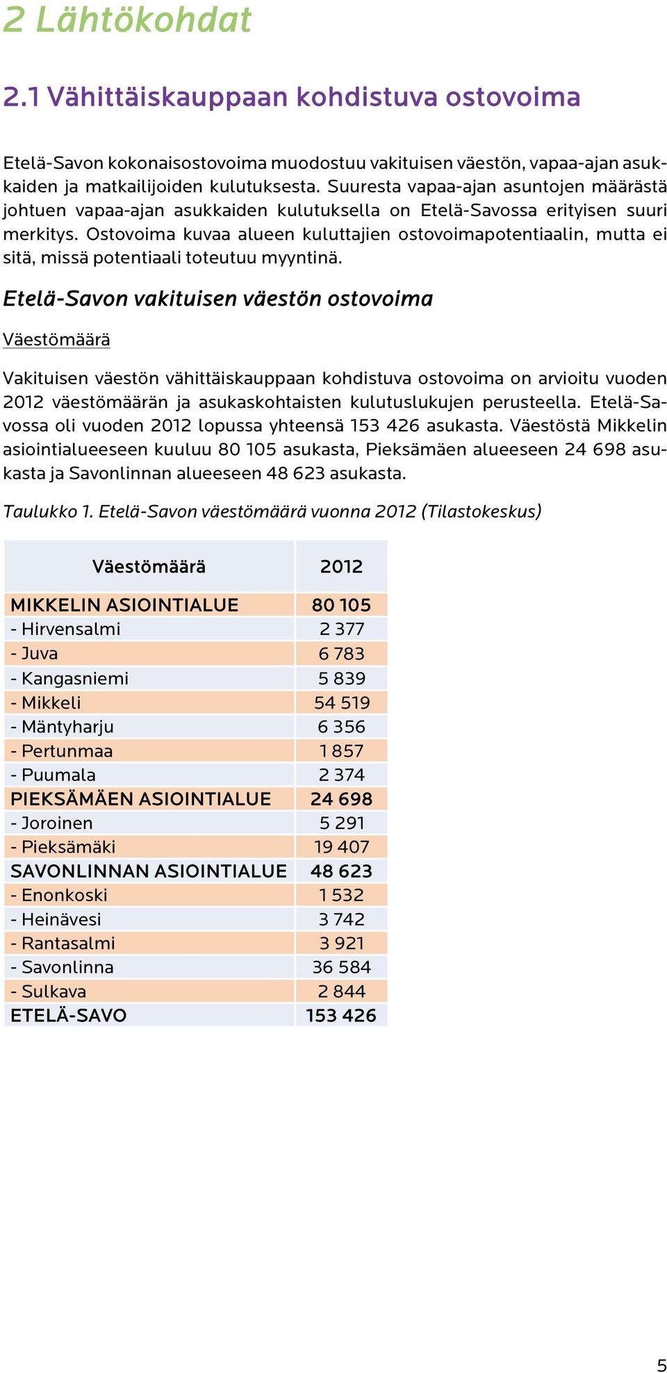 Ostovoima kuvaa alueen kuluttajien ostovoimapotentiaalin, mutta ei sitä, missä potentiaali toteutuu myyntinä.