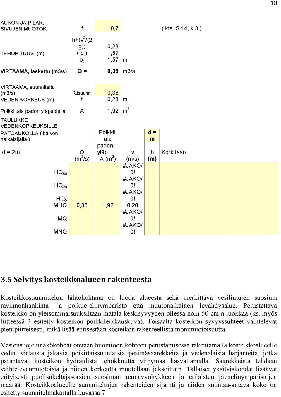 ala padon yläpuolella A 1,92 m 2 TAULUKKO VEDENKORKEUKSILLE PATOAUKOLLA ( kaivon halkaisijalla ) d = 2m Poikkil. ala d = m padon yläp. v h Kork.taso Q (m 3 /s) A (m 2 ) (m/s) (m) #JAKO/ HQ 50 0!
