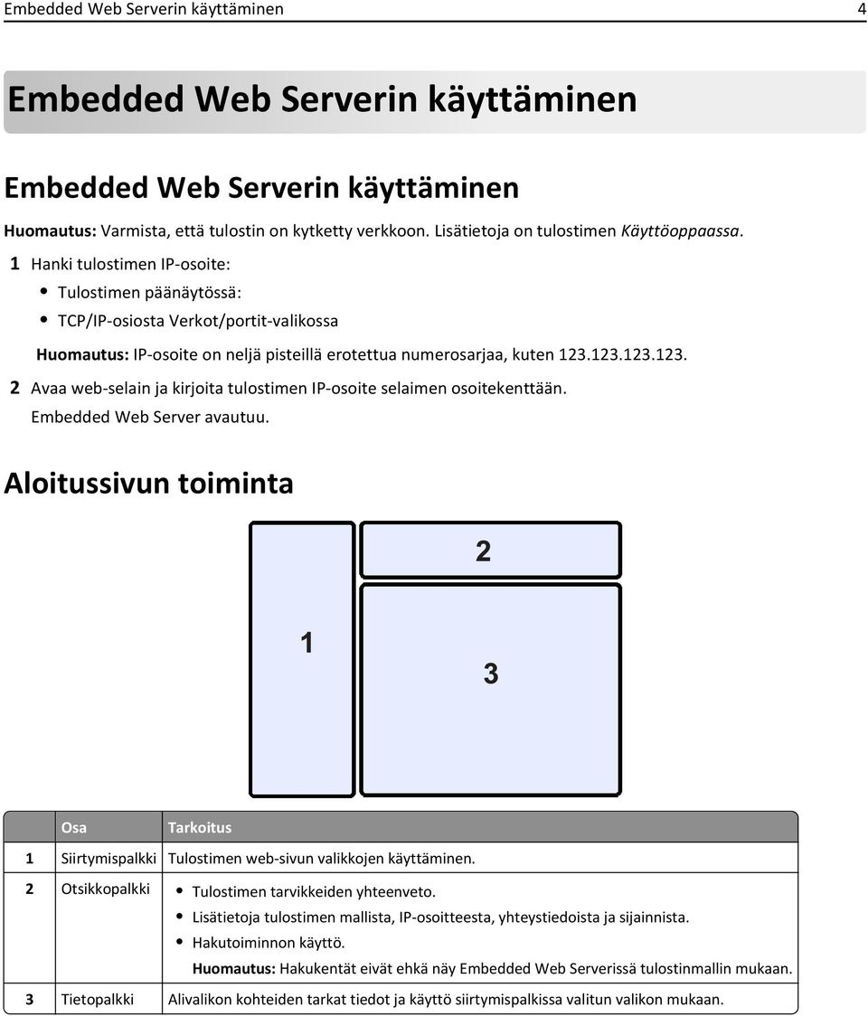 1 Hanki tulostimen IP-osoite: Tulostimen päänäytössä: TCP/IP-osiosta Verkot/portit-valikossa Huomautus: IP-osoite on neljä pisteillä erotettua numerosarjaa, kuten 123.