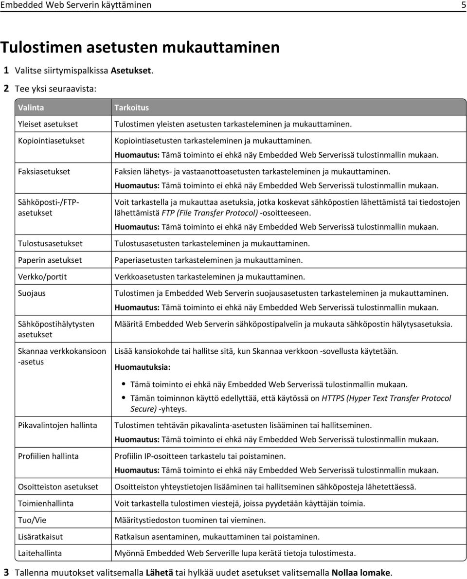 Skannaa verkkokansioon -asetus Tarkoitus Tulostimen yleisten asetusten tarkasteleminen ja mukauttaminen. Kopiointiasetusten tarkasteleminen ja mukauttaminen.