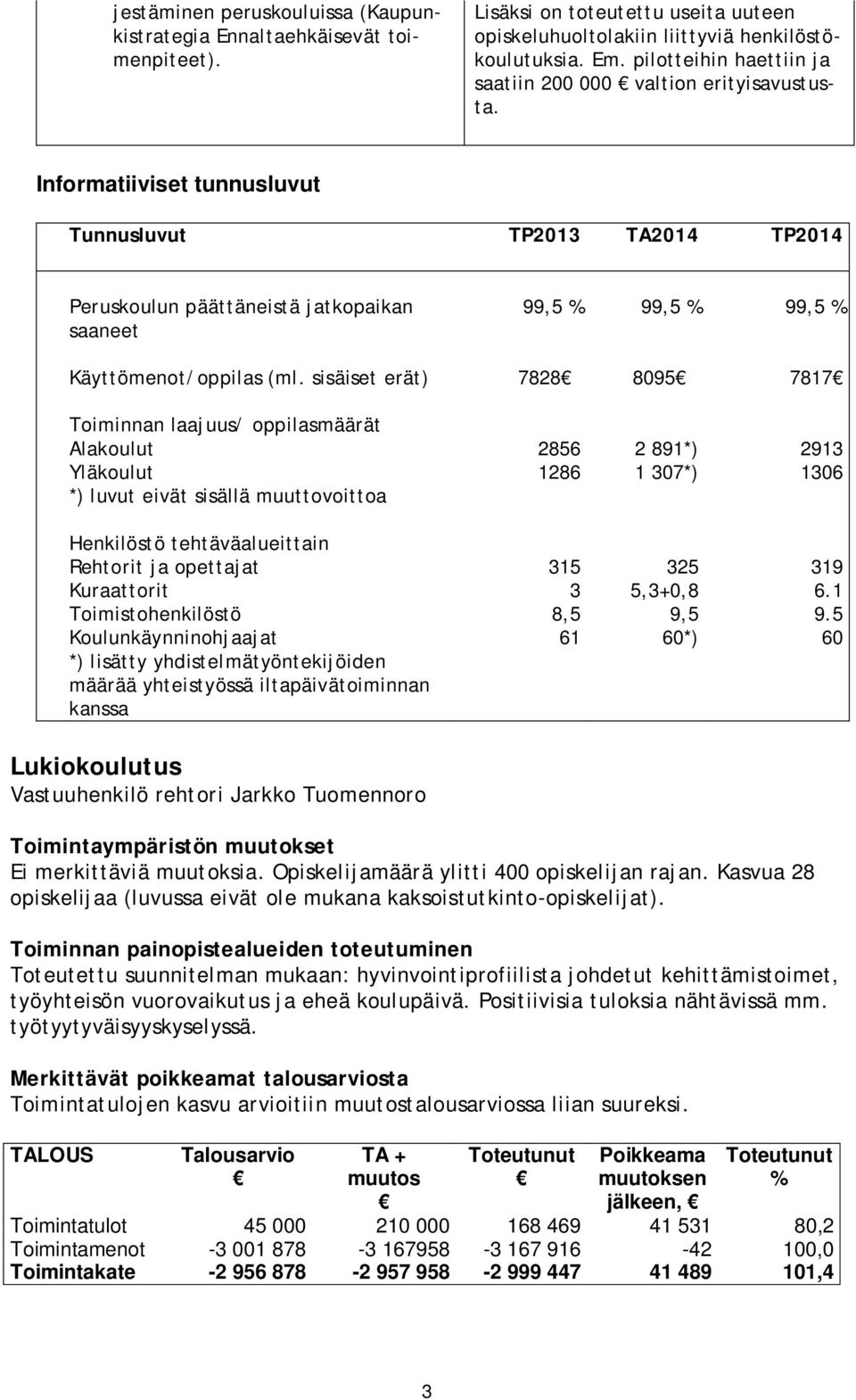 sisäiset erät) 7828 8095 7817 Toiminnan laajuus/ oppilasmäärät Alakoulut Yläkoulut *) luvut eivät sisällä muuttovoittoa 2856 1286 2 891*) 1 307*) 2913 1306 Henkilöstö tehtäväalueittain Rehtorit ja