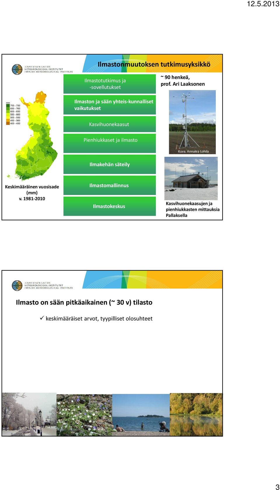 Annalea Lohila Ilmakehän säteily Keskimääräinen vuosisade (mm) v.