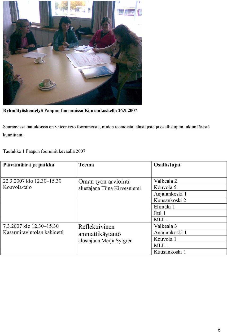 Taulukko 1 Paapun foorumit keväällä 2007 Päivämäärä ja paikka Teema Osallistujat 22.3.2007 klo 12.30 15.