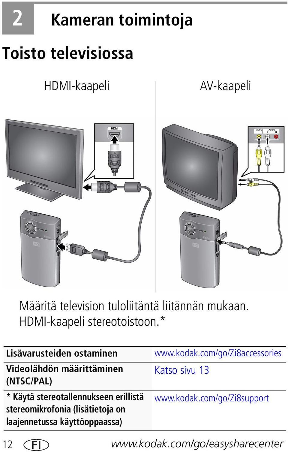 * Lisävarusteiden ostaminen Videolähdön määrittäminen (NTSC/PAL) * Käytä stereotallennukseen erillistä