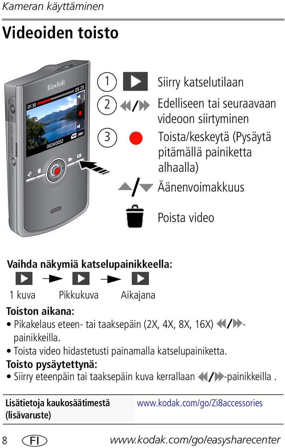 tai taaksepäin (2X, 4X, 8X, 16X) - painikkeilla. Toista video hidastetusti painamalla katselupainiketta.