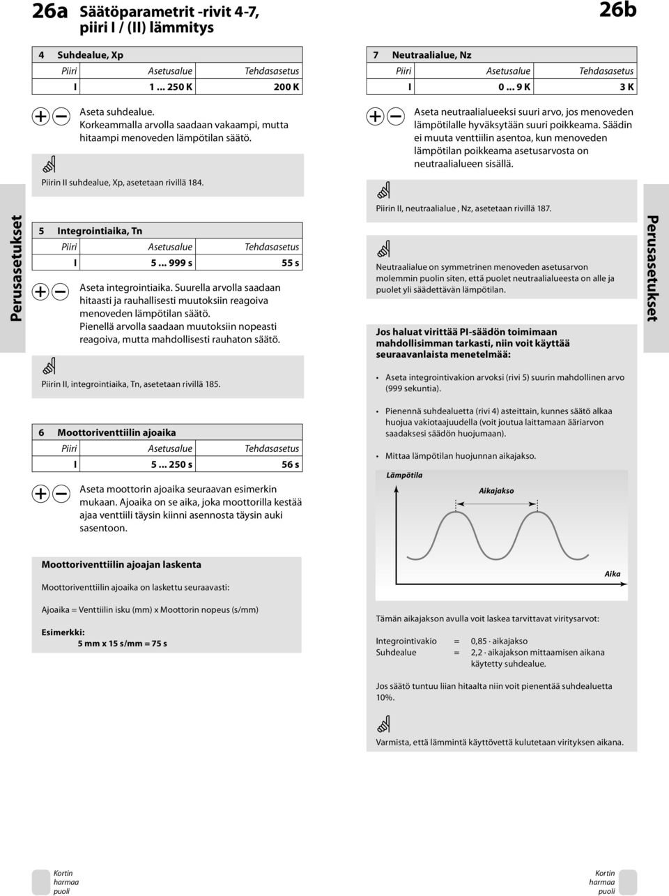 Säädin ei muuta venttiilin asentoa, kun menoveden lämpötilan poikkeama asetusarvosta on neutraalialueen sisällä. Piirin II suhdealue, Xp, asetetaan rivillä 184.