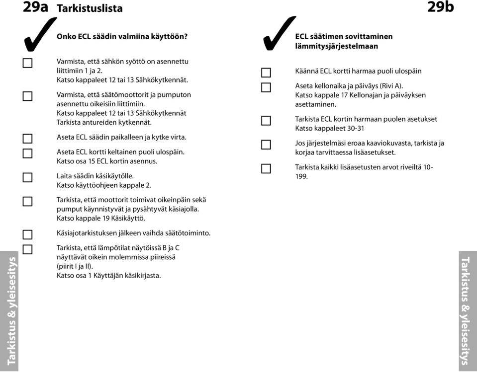 Aseta ECL kortti keltainen ulospäin. Katso osa 15 ECL kortin asennus. Laita säädin käsikäytölle. Katso käyttöohjeen kappale 2.