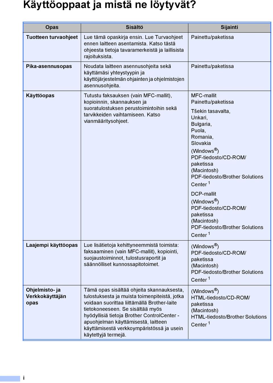 Noudata laitteen asennusohjeita sekä käyttämäsi yhteystyypin ja käyttöjärjestelmän ohjainten ja ohjelmistojen asennusohjeita.