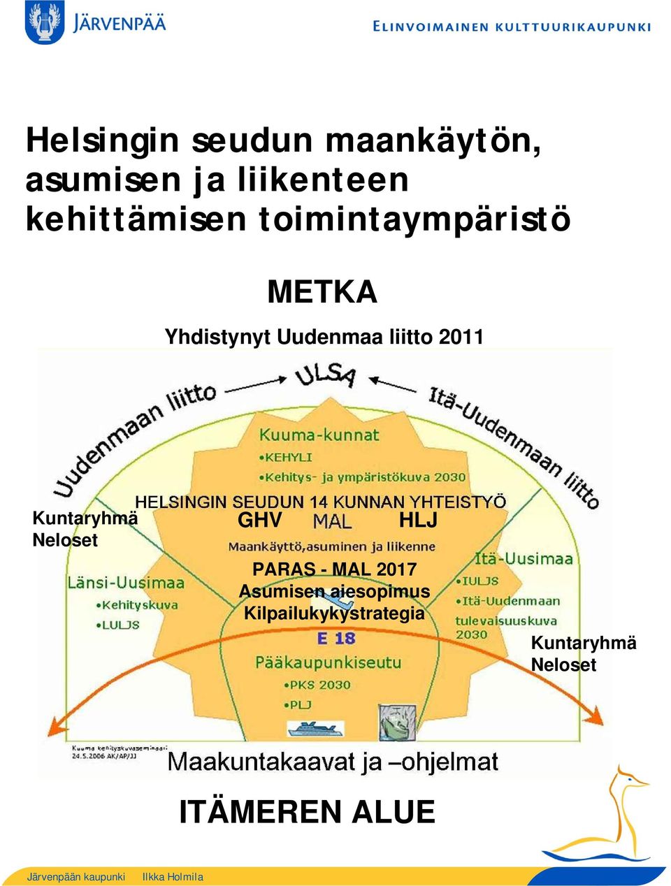 liitto 2011 Kuntaryhmä Neloset GHV HLJ PARAS - MAL 2017