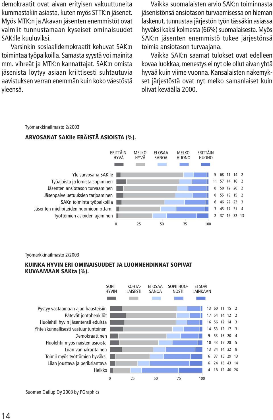 :n omista jäsenistä löytyy asiaan kriittisesti suhtautuvia aavistuksen verran enemmän kuin koko väestöstä yleensä.