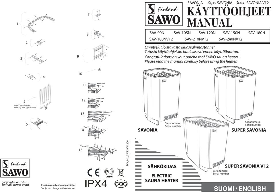 Congratulations on your purchase of SAWO sauna heater. Please read the manual carefully before using the heater.