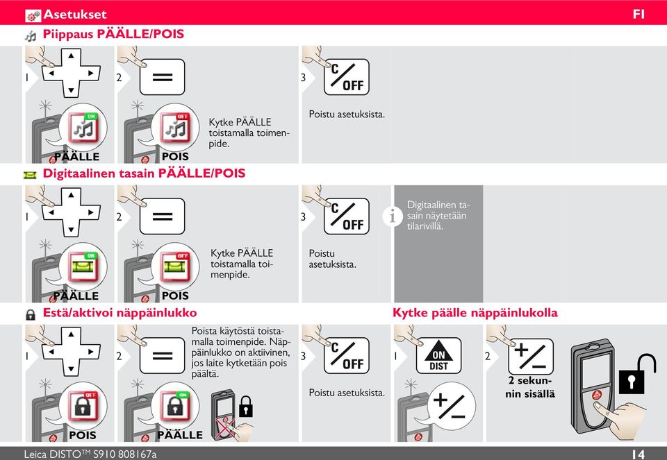 Kytke PÄÄLLE tostamalla tomenpde. Postu asetukssta.