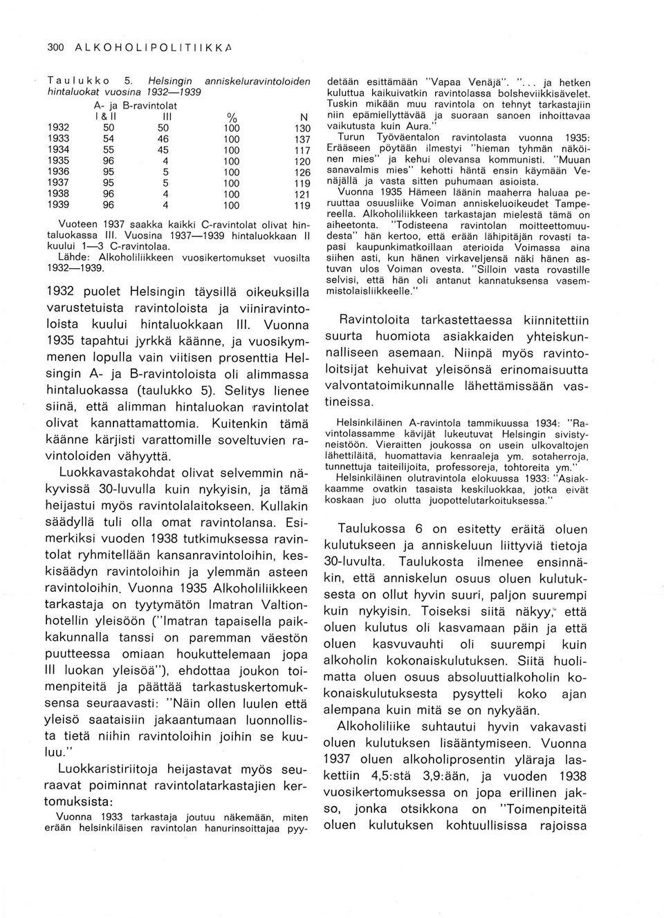 I19 Vuoteen 1937 saakka kaikki C-ravintolat olivat hintaluokassa lll. Vuosina 1937-1939 hintaluokkaan ll kuului 1-3 C-ravintolaa. Lähde: Alkoholiliikkeen vuosikertomukset vuosilta 1 93-1939.