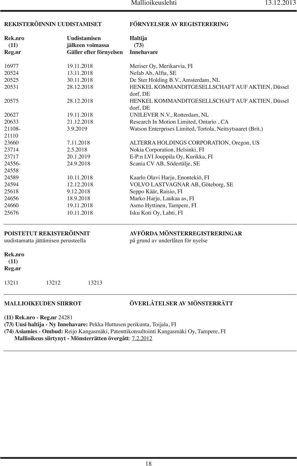 11.2018 UNILEVER N.V., Rotterdam, NL 20633 21.12.2018 Research In Motion Limited, Ontario, CA 21108-3.9.2019 Watson Enterprises Limited, Tortola, Neitsytsaaret (Brit.) 21110 23660 7.11.2018 ALTERRA HOLDINGS CORPORATION, Oregon, US 23714 2.
