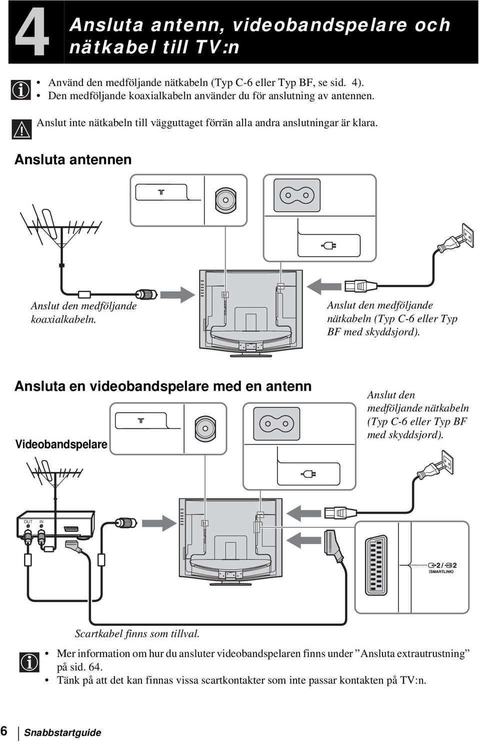 Ansluta antennen Anslut den medföljande koaxialkabeln. Anslut den medföljande nätkabeln (Typ C-6 eller Typ BF med skyddsjord).