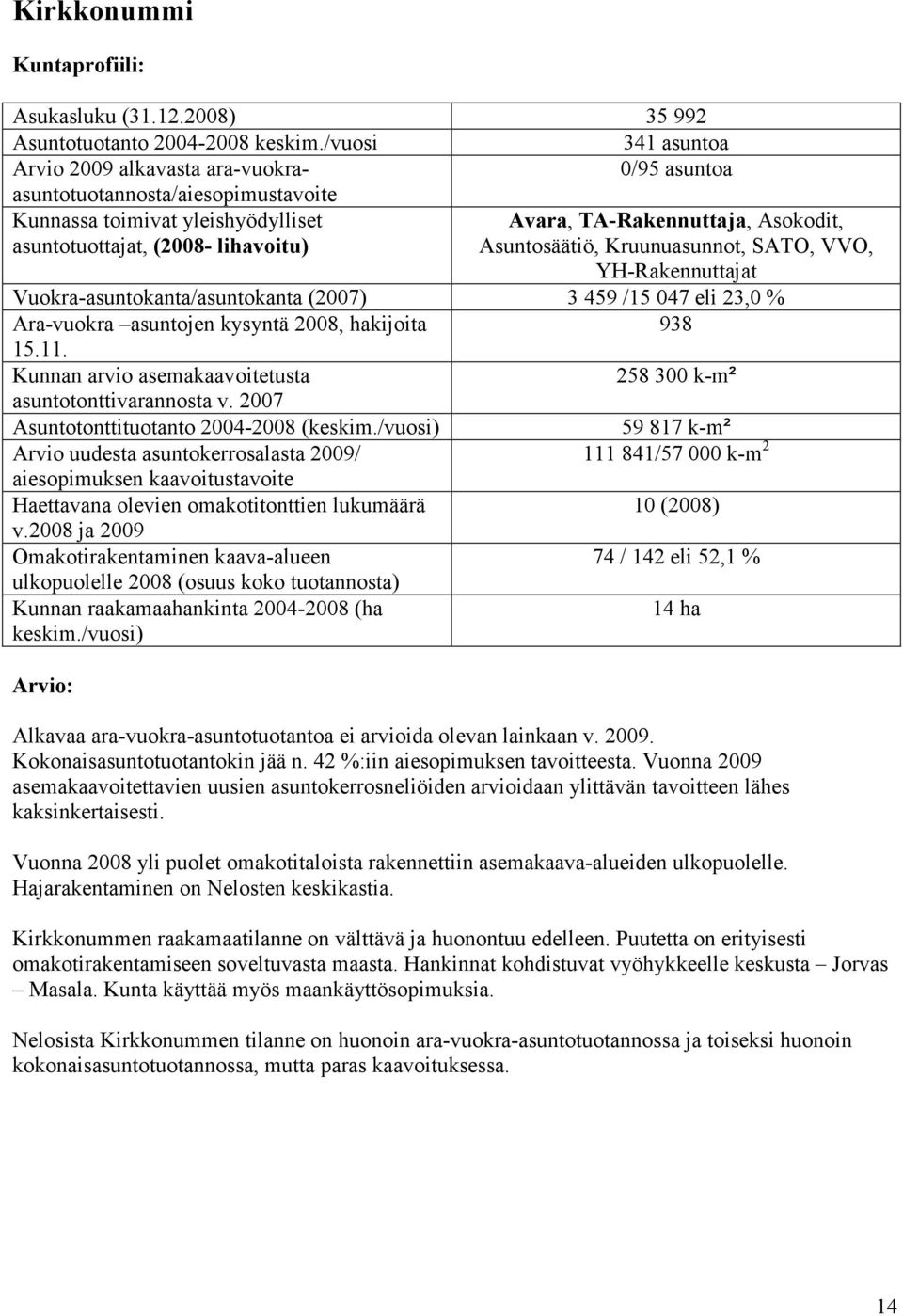 Ara-vuokra asuntojen kysyntä 2008, hakijoita 938 258 300 k-m² 59 817 k-m² 111 841/57 000 k-m 2 10 (2008) 74 / 142 eli 52,1 % 14 ha Alkavaa ara-vuokra-asuntotuotantoa ei arvioida olevan lainkaan v.