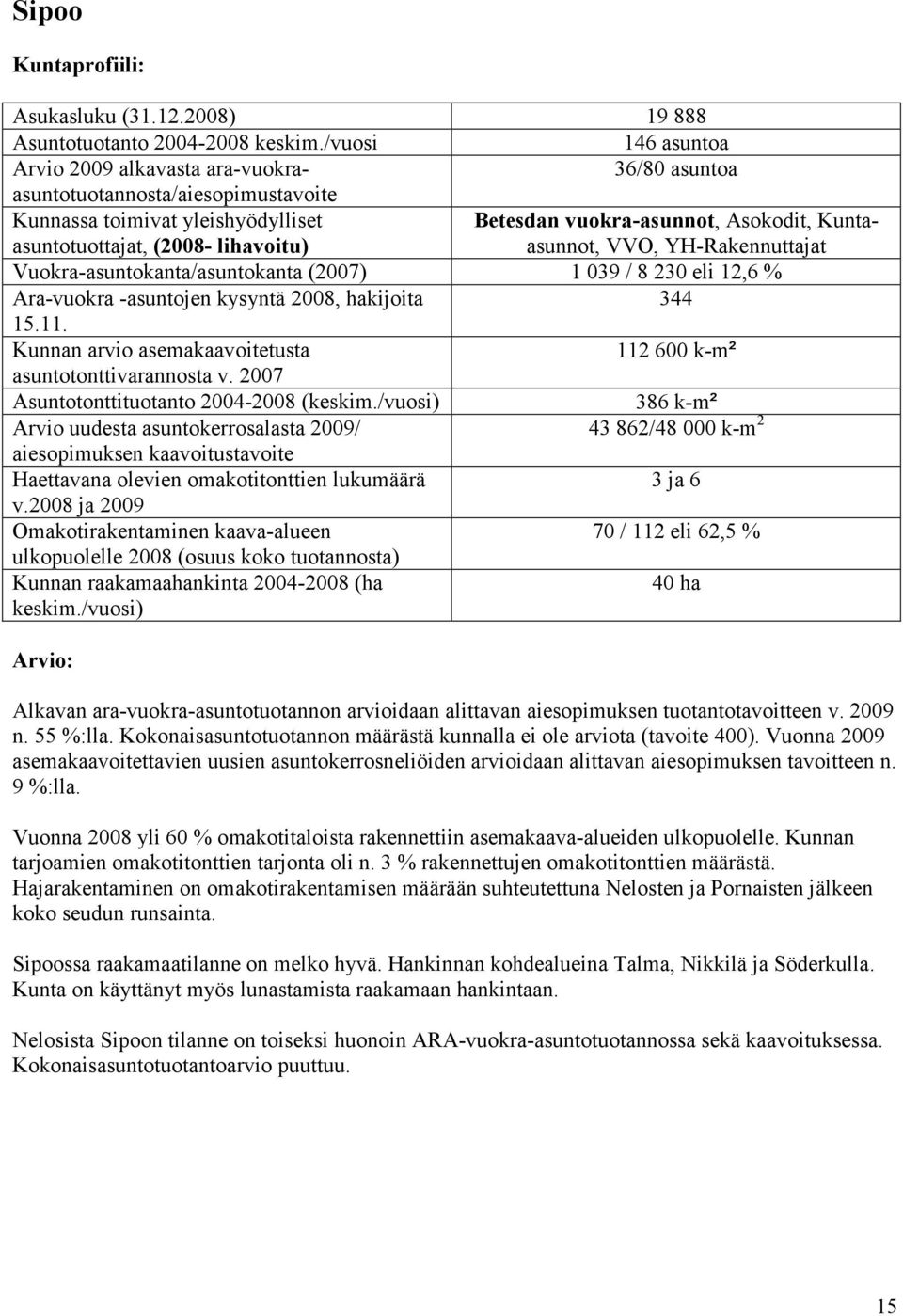 kysyntä 2008, hakijoita 344 112 600 k-m² 386 k-m² 43 862/48 000 k-m 2 3 ja 6 70 / 112 eli 62,5 % 40 ha Alkavan ara-vuokra-asuntotuotannon arvioidaan alittavan aiesopimuksen tuotantotavoitteen v.